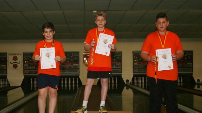 u14-maennlich.jpg
